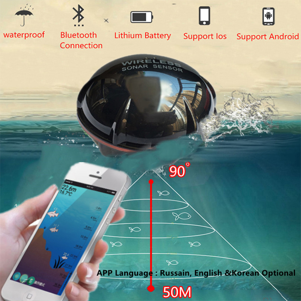 PUPOPAN 100 متر العلامة التجار - مراجعة Fishing Depth Finder وسعره