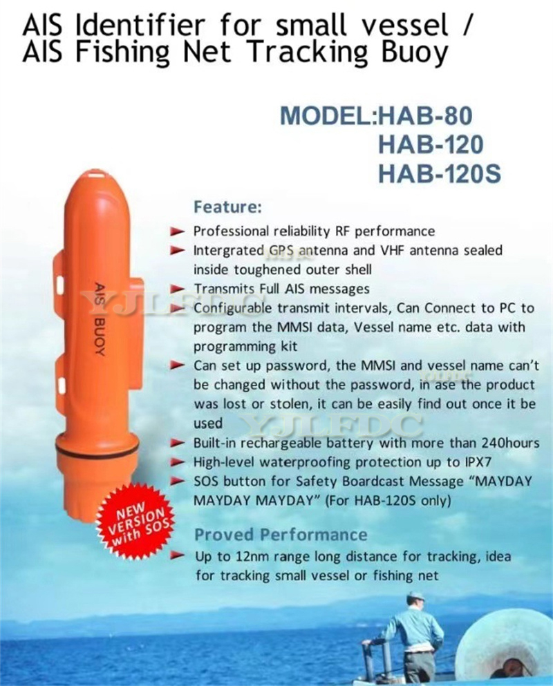 HAB-120S عوامة الصيد متر إرسال - مراجعة Fishing Gps وسعره
