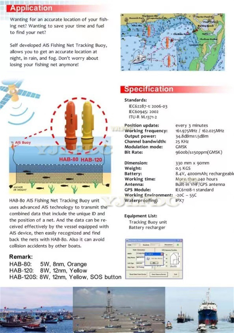 HAB-120S عوامة الصيد متر إرسال - مراجعة Fishing Gps وسعره