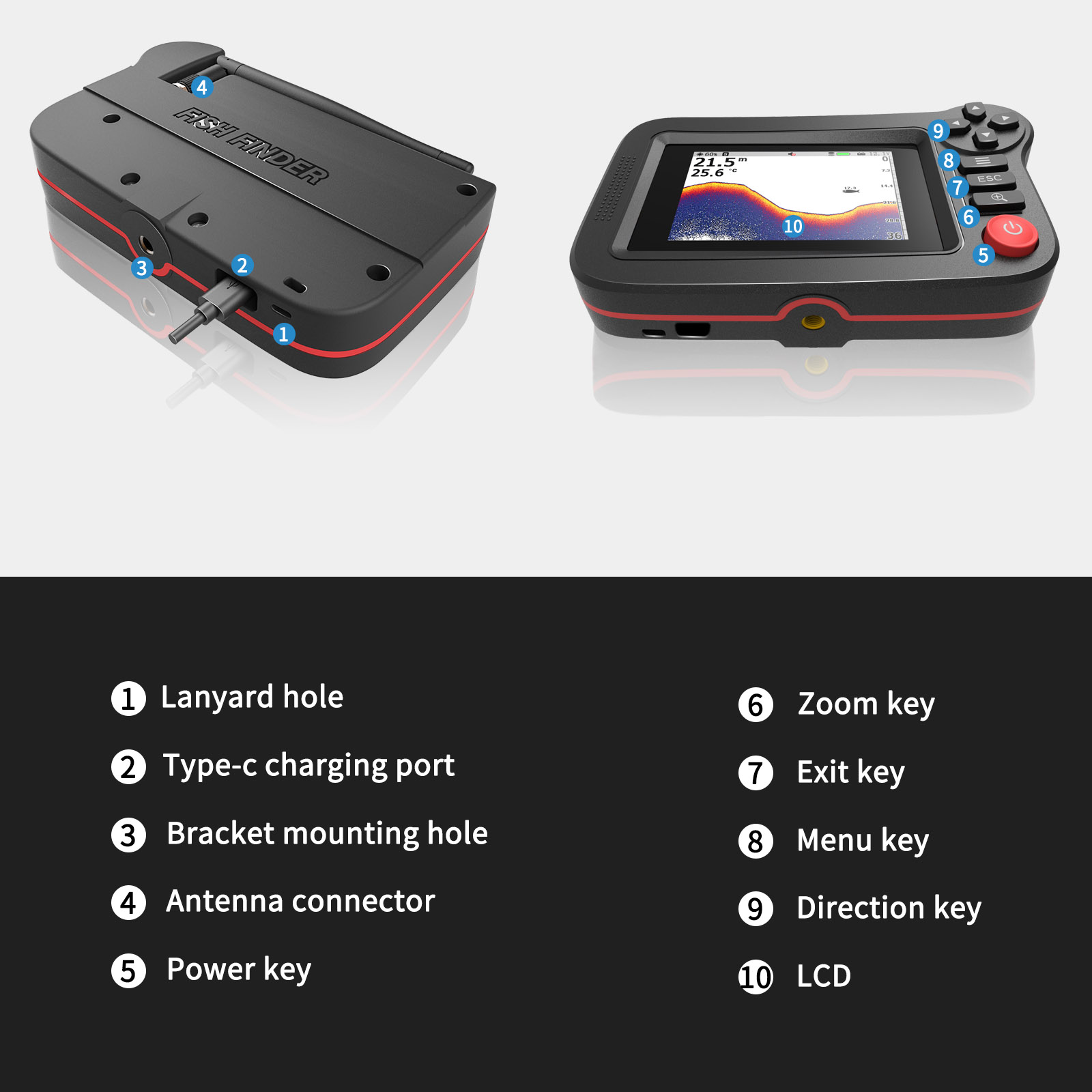 FindFish 200 متر المحمولة صياد - مراجعة Fish Finder Portable وسعره