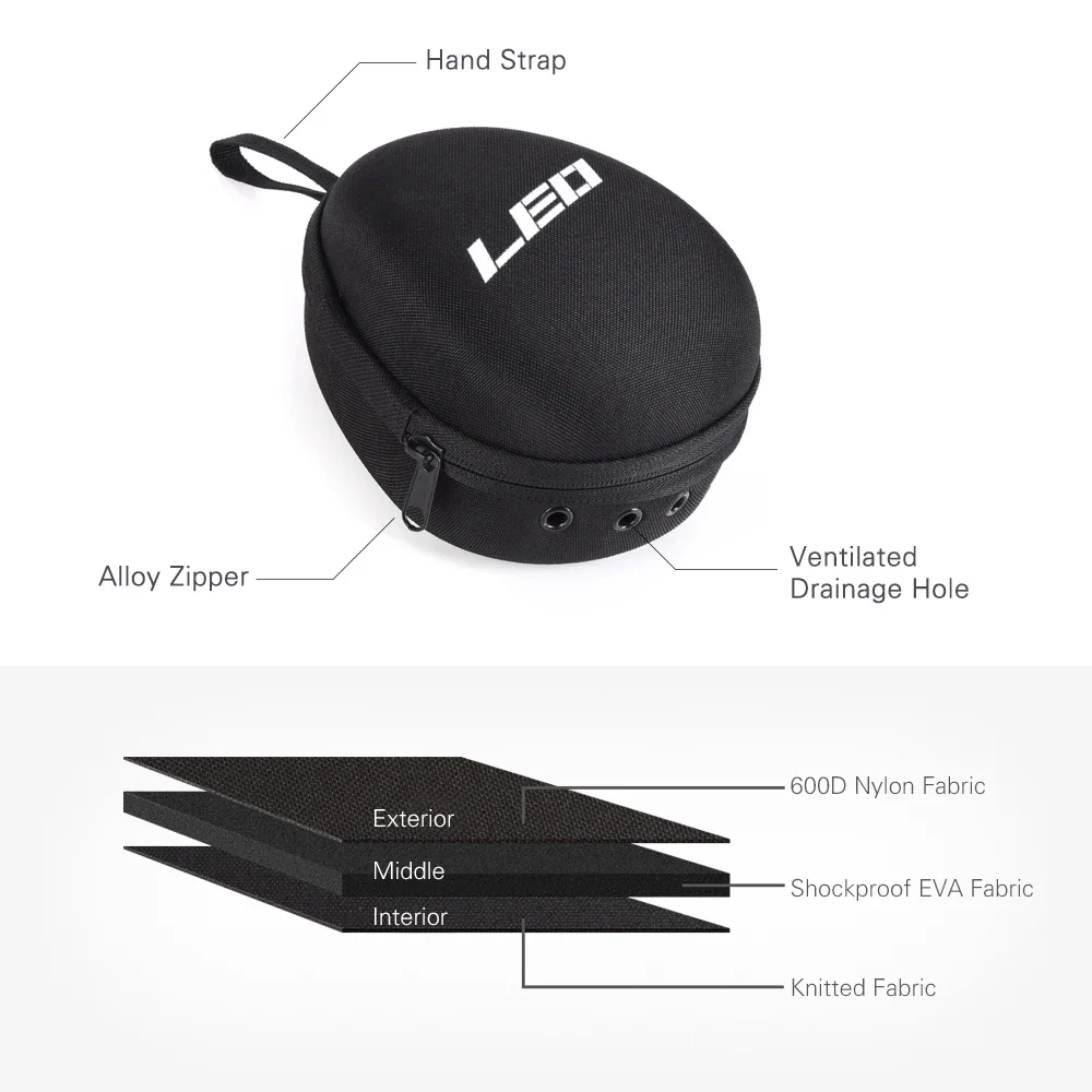 حقيبة حماية لبكرة الصيد، غطاء  - مراجعة Fish Finder Case وسعره